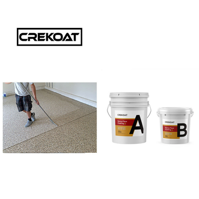Kristallklare Epoxidharzbeschichtung / Farbe 1 mm Urethan