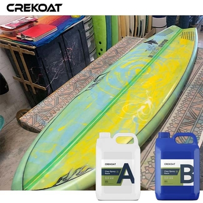 UV-beständige Epoxydurchlässige Lacke Dicke selbstnivellierende Lacke zur Perfektion