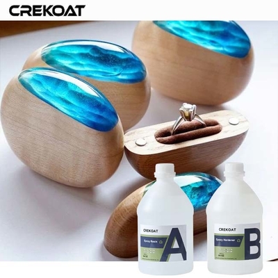 DIY Klares Epoxidharz Einfach zu mischen und anzuwenden für Anfänger