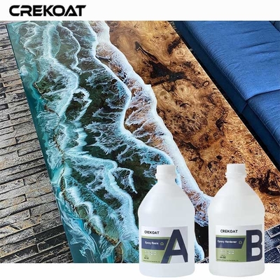 Epoxidharz ohne Blasen, einfache Wartung mit Seife und Wasser